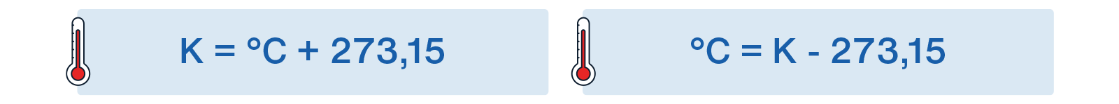 celsius kelvin conversion formula schema