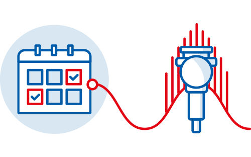 calculer intervalle calibration estime