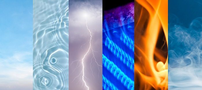 die Energiezählsysteme