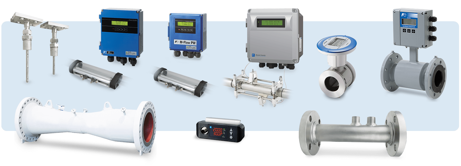 Overview of various industrial flow meters and associated transmitters for measuring flow rates in liquids, gases, and steam