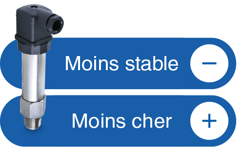 En ucuz ve en az kararlı analog basınç sensörü