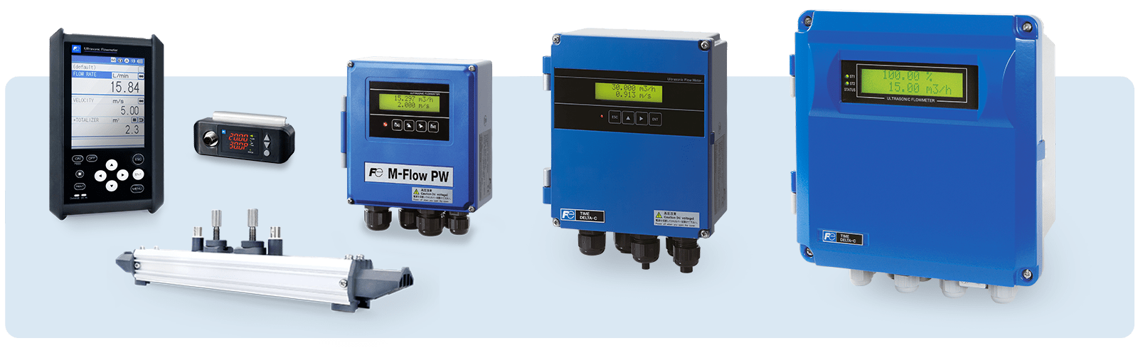 Verschiedene Modelle von nicht-intrusiven Ultraschall-Durchflussmessern mit Gehäusen, Anzeigen und Sensoren zur Messung von Industrieflüssigkeiten