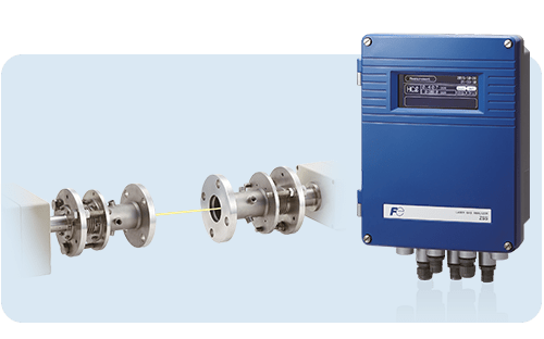 Analizzatore di gas laser ZSS di Fuji Electric con unità di controllo e moduli ottici montati su flange