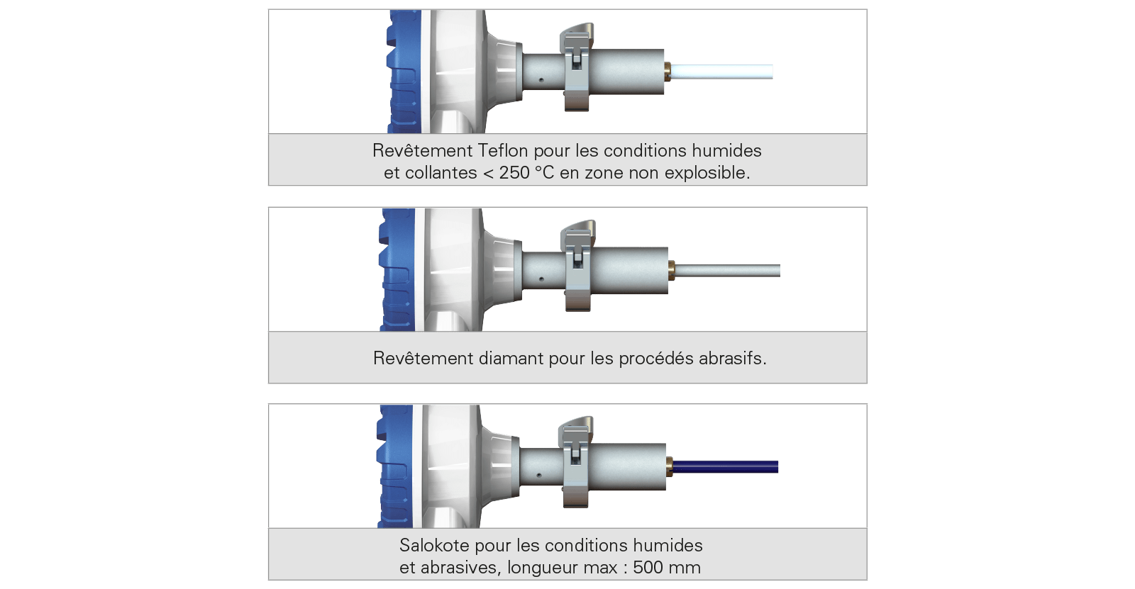 Sondes QALDUST avec revêtements Teflon, diamant et Salokote adaptés à différentes conditions industrielles